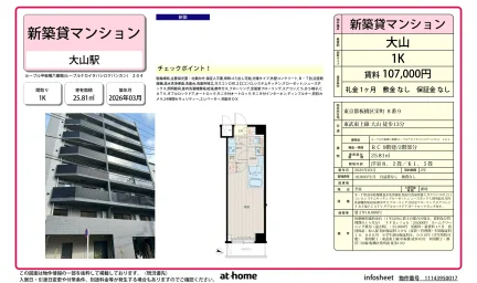 ルーブル中板橋六番館 0