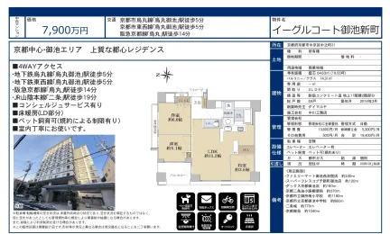 イーグルコート御池新町 0