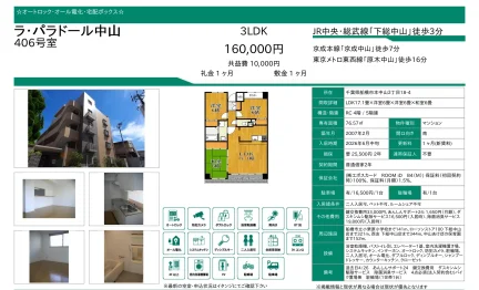 ラ・パラドール中山 406号 0