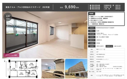 東急ドエルアルス世田谷ネクステージ 202号 0