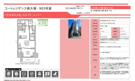 コートレジデンス南大塚 903号室 903号 0