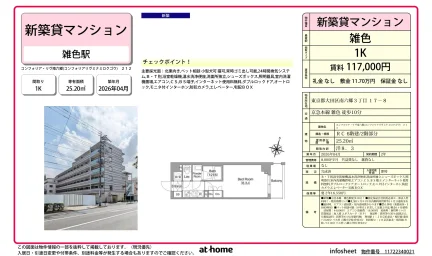 コンフォリアリヴ南六郷 2号 0
