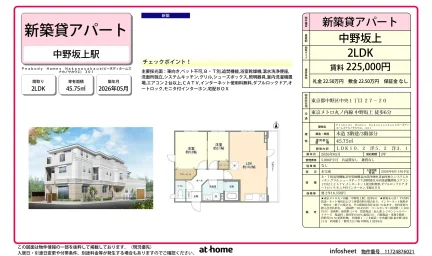 Brand New 2LDK Condo Near Station in Chuo 0