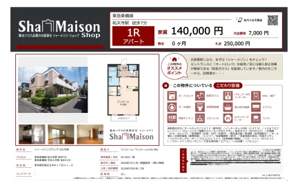 シャーメゾングランデ 201号室 201号 0