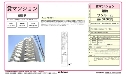 キャッスルコート神田町 0