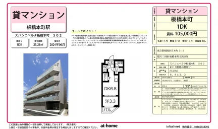 スパシエベルタ板橋本町 0