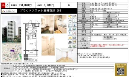 プラウドフラット三軒茶屋 602 602号 0