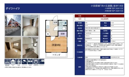 ダイワハイツ 101号 0