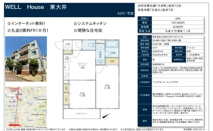 WELL House 東大井 0