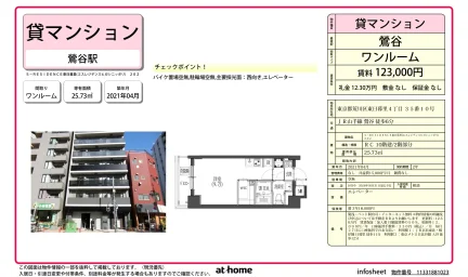 S-RESIDENCE東日暮里 0