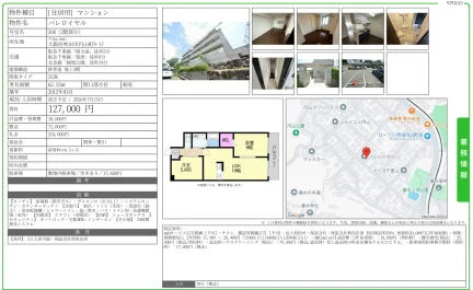 パレロイヤル 208号 0