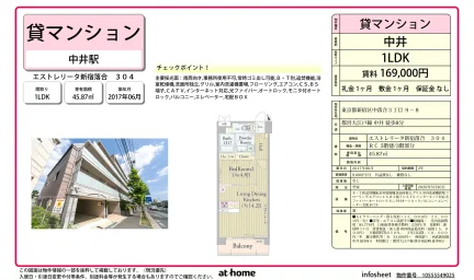 エストレリータ新宿落合 0