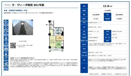 マンション ラ・ヴィーダ西宮 801号室 801号 0