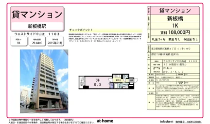 ウエストサイド中山道 0