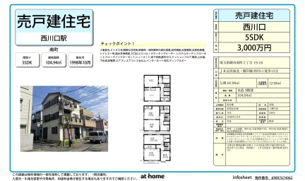 西川口 0