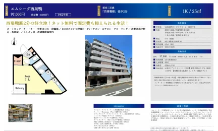 エムシーダ西巣鴨 0402号室 0