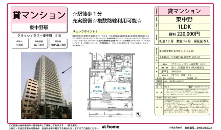 クラッシィタワー東中野 0