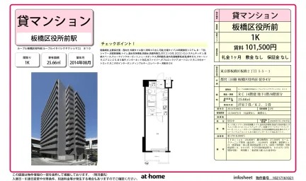 ルーブル板橋区役所前 0