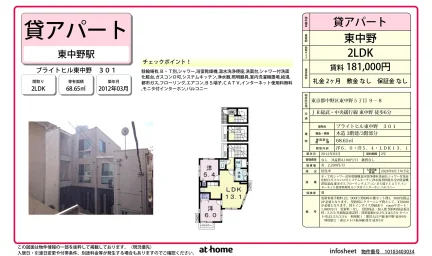 ブライトヒル東中野 0