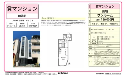 ＬＵＯＲＥ田端 0