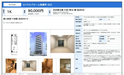 ロイヤルブルーム高鼻町 602 602 0