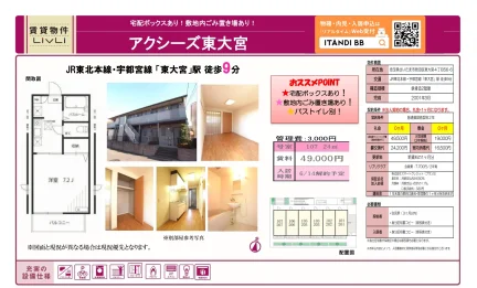 アクシーズ東大宮 107号 0