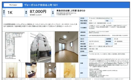 ヴォーガコルテ世田谷上町 501 501号 0