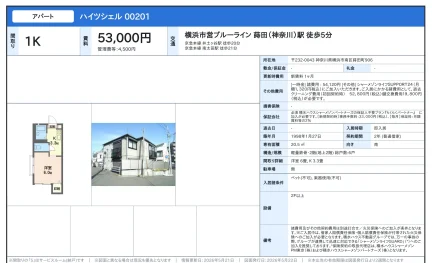 ハイツシェル 00201 00201号 0