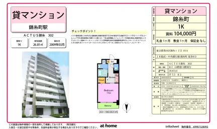 ACTUS錦糸 302 302 0