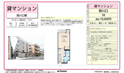 フォセット西川口 0