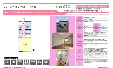 パークサイドハウス 101号室 101号 0