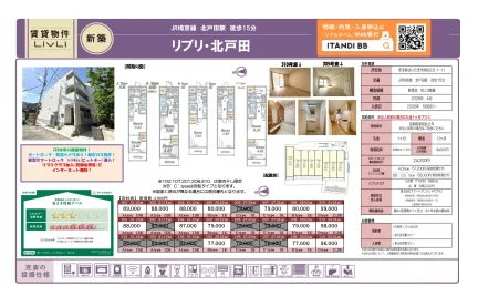 リブリ・北戸田 310号 0