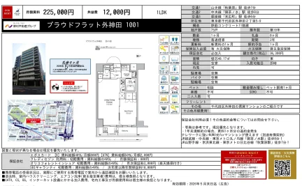 プラウドフラット外神田 1001 1001 0