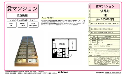 フォレシティ神田多町 807 807号 0