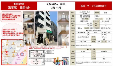 ASAKUSA BLD. 3号 0