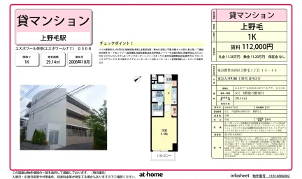 エスポワール奈奈 0308 0