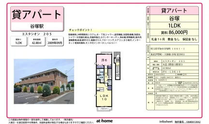 エスタシオン 205 205号 0