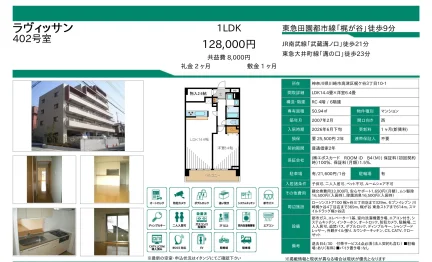 ラヴィッサン 402号 0