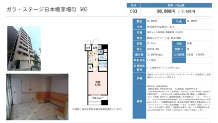 ガラステージ日本橋茅場町503 503 0