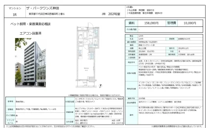 ザ・パークワンズ神田 202号 0