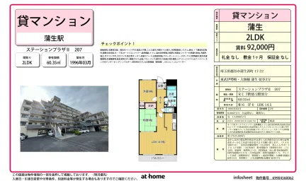 ステーションプラザⅡ 207 207号 0