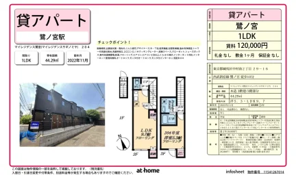 マイレジデンス鷺宮 0