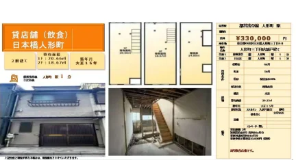 人形町三丁目店舗建て 0