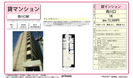 ＲＥＸＺＹ西川口ＡＺⅢ 0