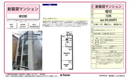 MAXIV CITY堀切RIVER SIDE 0