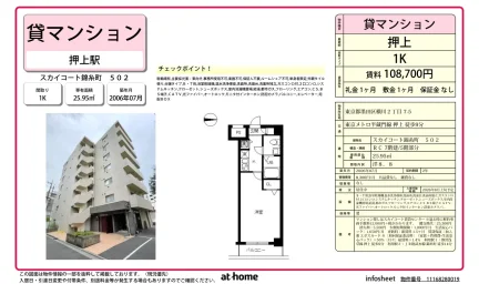 スカイコート錦糸町 0