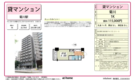 プレスタイル菊川 0