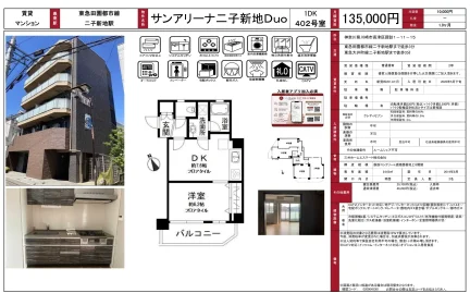 サンアリーナ二子新地Duo 402号 0
