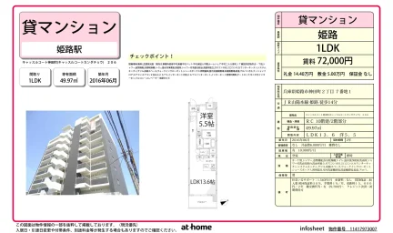 キャッスルコート神田町 0