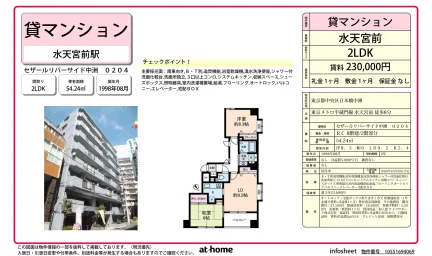 セザールリバーサイド中洲 0